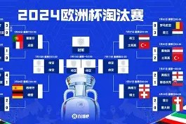 米乐APP-包含格鲁吉亚力阻对手，夺得欧洲杯晋级资格的词条