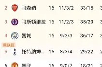 米乐M6-罗马主场大胜佛罗伦萨，积分榜排名升高的简单介绍