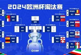 包含格鲁吉亚力阻对手,夺得欧洲杯晋级资格的词条 包含格鲁吉亚力阻对手,夺得欧洲杯晋级资格的词条